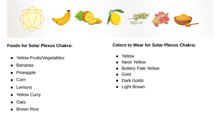 7-Lesson Chakra Healing Course - Root to Crown Incorporating Sound Healing